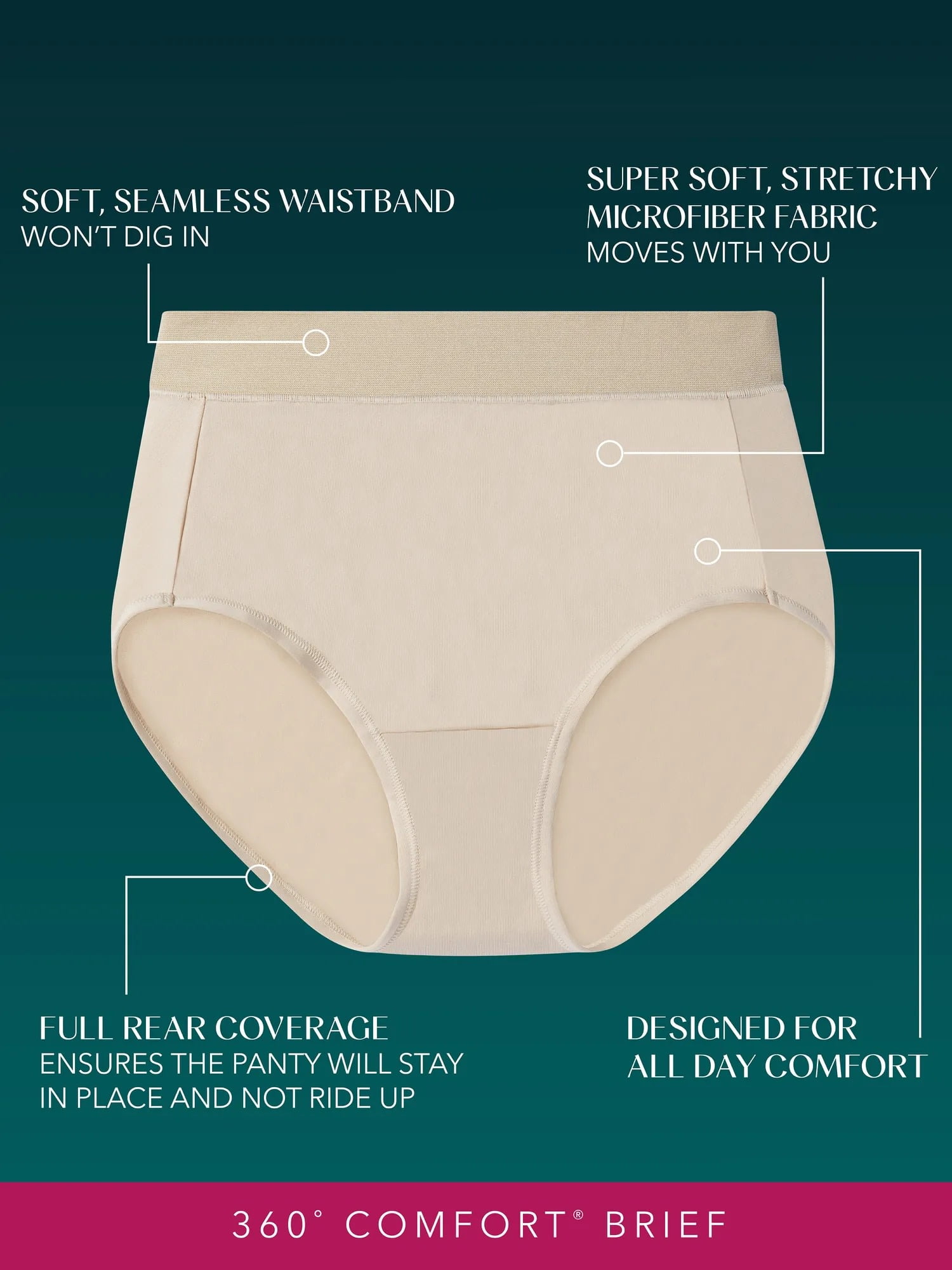 Vanity Fair Radiant Collection Women's 360 Comfort Brief Underwear, 3 Pack, Sizes S-5XL
