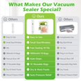 thumbnail image 3 of Scelleuse sous Vide Portative pour Aliments avec 10 Sacs de Mise sous Vide Réutilisables, Machine Compacte de Mise sous Vide Chef Preserve, Scelleuse de Repas Portative, Sans Fil, 3 of 7
