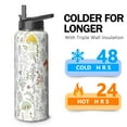 thumbnail image 4 of 40oz Performance Master Elite Water Bottle Plants Themed Themed Triple Walled Insulated Stainless Steel With Straw, 4 of 6