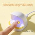 thumbnail image 1 of Nail Dryer MINI 6W USB UV LED Lamp Nail Art Manicure Tools Pink Egg Shape Design 30S Fast Drying Curing Light for Gel Polish qiuyongming unisex, 1 of 2