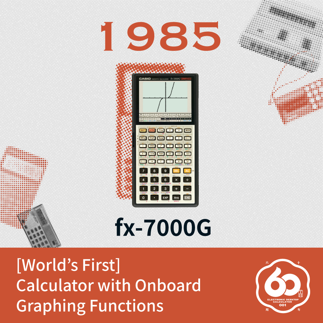 Casio FX-300ESPLUS2 Scientific Calculator Pink photo 5