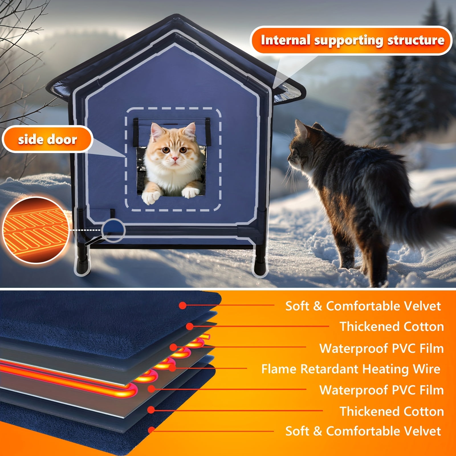 EVERBETTER-Heated Outdoor Cat House with Detachable Heating Pad, All-Weather Proof & Insulated Shelter, Spacious Interior, 2 Doors for Safe Refuge of Feral, Stray, and Barn Cats in Winter