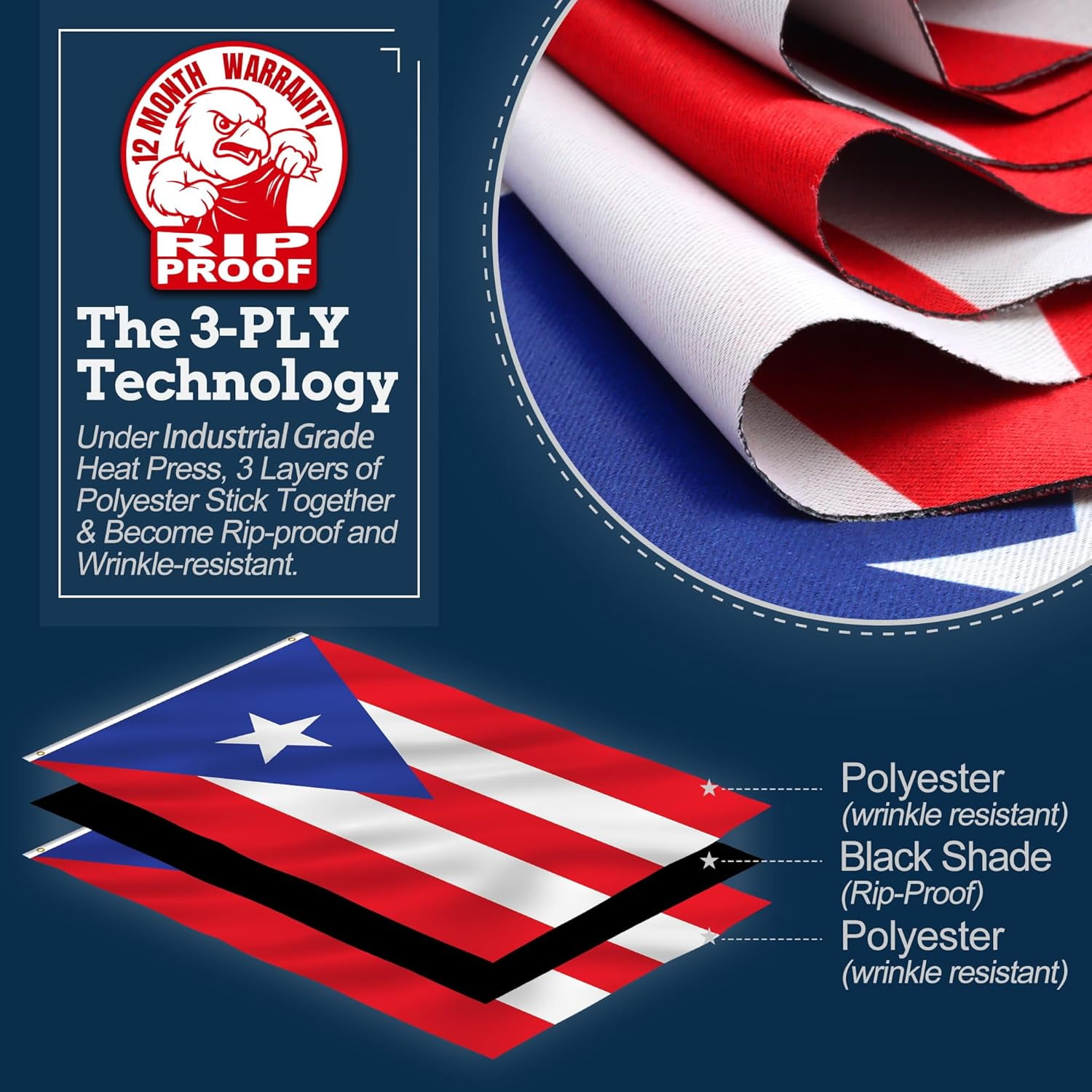 Anley Rip-Proof Technology Double Sided 3-Ply Puerto Rico Flag 3x5 Foot - Puerto Rican National Flags