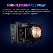 Asus ROG Ryuo IV SLC 360 ARGB Cooling Fan/Radiator/Water Block/Pump (rogryuoivslc360argb)