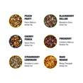 thumbnail image 4 of Tiesta Tea - Cold Brew Mocktail Faves Variety Pack, 6 Cold Brew Pitcher Packets, Loose Leaf Tea Gift Set, 4 of 5