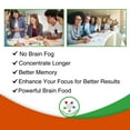 thumbnail image 5 of Spectra Vitamins BRAIN POWER 60 Capsules, Enhance Focus, Improves Memory, Ginkgo Biloba, Gotu Kola, Rosemary, Bilberry, Vitamin B12,, 5 of 6