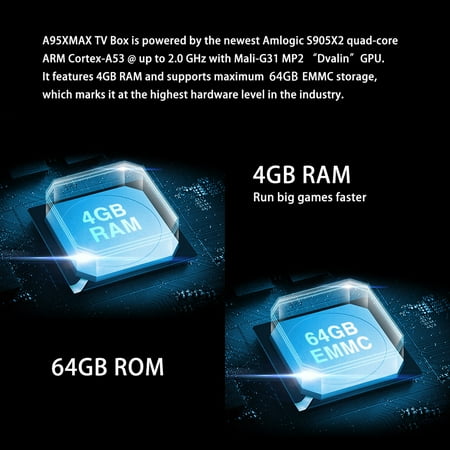 vehicle Limestone proposition A95X MAX Smart Android 8.1 Amlogic S905X2 4GB / 64GB UHD 4K Set Top Box VP9 H. vehicle Limestone proposition A95X MAX Smart Android 8.1 Amlogic S905X2 4GB / 64GB UHD 4K Set Top Box VP9 H.