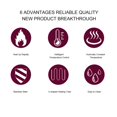 thumbnail image 4 of Deep Fryer, 6L Electric Immersion Deep Fryer, Stainless Steel Removable Frying Basket, Adjustable Temperature & Timer, Perfect for Fried Chicken, Shrimp, French Fries, Chips, 4 of 7