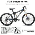 thumbnail image 5 of UPANBIKE Mountain Bike for Women Men Teens 24/26/27.5 Inch Wheels, Dual Full Suspension 21-Speed Steel Frame Birthday Gift Commuter to School Work Outdoor Sports Cycling, 5 of 8