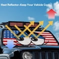 thumbnail image 4 of Yuyamidu Funny Eyes Windshield Sun Shade, American Flag Shade Heat Shield Compatible with JK JKU TJ 2 Door / 4 Door 52.95 x 16.14 in, 4 of 7