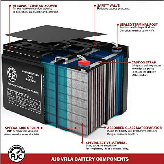 AJC Battery Compatible with Razor E300 12V 9Ah Electric Scooter Battery