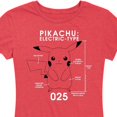 thumbnail image 3 of Pokémon - Pikachu Electric-Type - Women's Short Sleeve Graphic T-Shirt, 3 of 5
