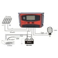 thumbnail image 4 of 12V 24V Solar Panel Regulator,USB Ports Solar  Controller with 3 Stage Charging Management IOS Charging Support for Photovoltaic Systems, 4 of 7