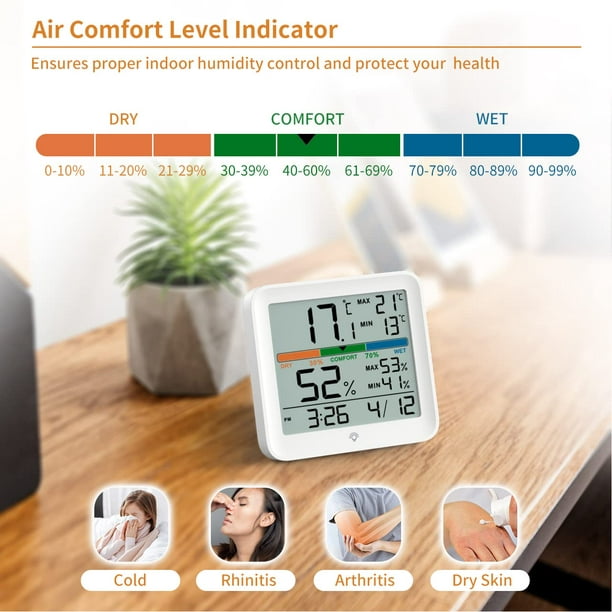 Thermomètre Intérieur Hygromètre, Intelligente Rétroéclairage