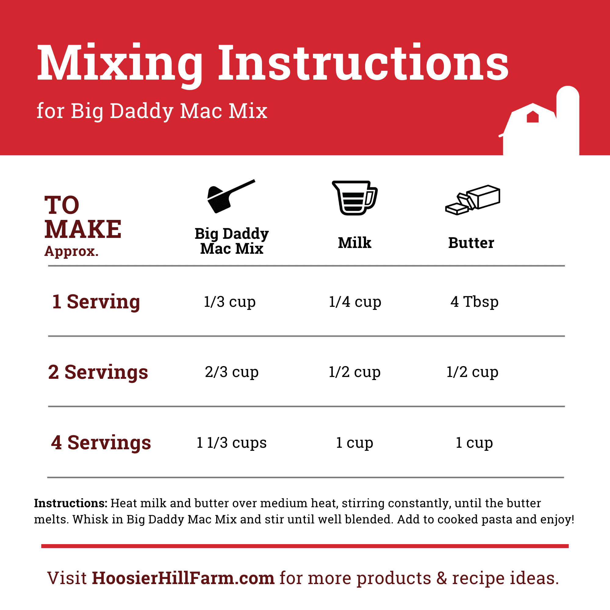 Hoosier Hill Farm Big Daddy Mac Mix, 1 lb Jar