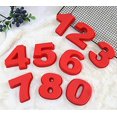 thumbnail image 5 of Silicone Baking Cake Pans 0-8 Number Cake for Birthday, 5 of 5