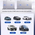 thumbnail image 4 of Automatic Retractable Car Sunshade Windshield Universal Rolling UV Protector, 4 of 5