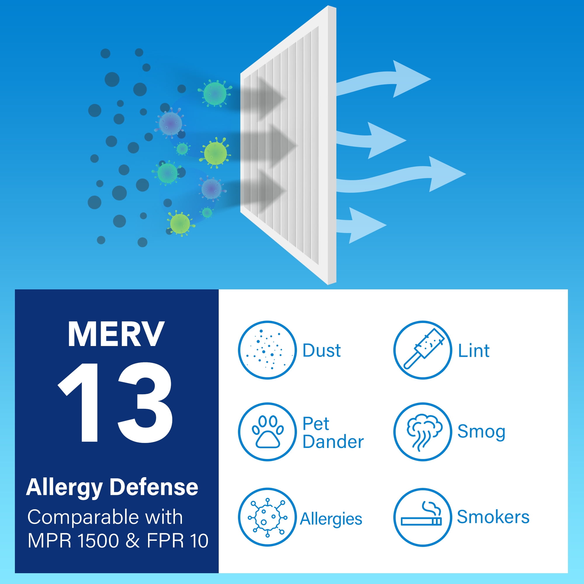LotFancy 16x25x1 Air Filters, MERV 13 Pleated HVAC AC Furnace Air Filters, 4 Pack