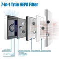 thumbnail image 3 of Filtro True HEPA de repuesto, paquete de 2 unidades para Airthereal APH260, 3 of 8