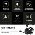 thumbnail image 3 of Seitruly Auriculares para juegos con cable Somic, auriculares reutilizables con cancelación de ruido de 32Ω, auriculares con para Juegos de teclado y mouse para computadora, 3 of 6