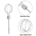 thumbnail image 2 of SHISUYAN 2Pcs Hand Mixer Replacement Beaters Silver 17.50X5.00X5.00CM Stainless Steel Bakers Kitchen Gadgets, 2 of 8