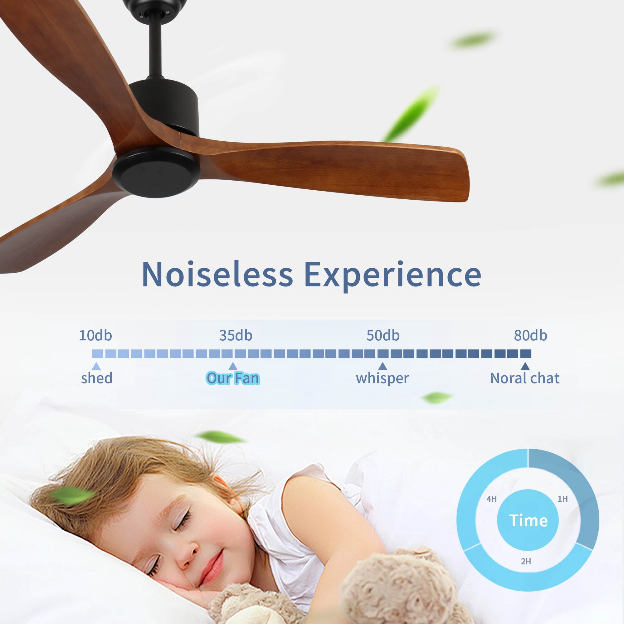 Miniyam 52" Wood Ceiling Fan NO Light, 3 Reversible Blades, with 6 Speeds Reversible DC Motor,Low Profile Ceiling Fan with No Light for Living Room Kitchen Bedroom