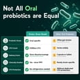 thumbnail image 4 of Oraticx Green Breath Oral Probiotics – Adult, Mint Flavor, 30 Lozenges, Daily Dental & Breath Support, 4 of 10