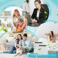 thumbnail image 5 of 211+Replacement Filter Compatible with Blue Puer 211+and 211+auto air Purifier,Foldable for blueair 211 Replacement filter-2PACK, 5 of 5