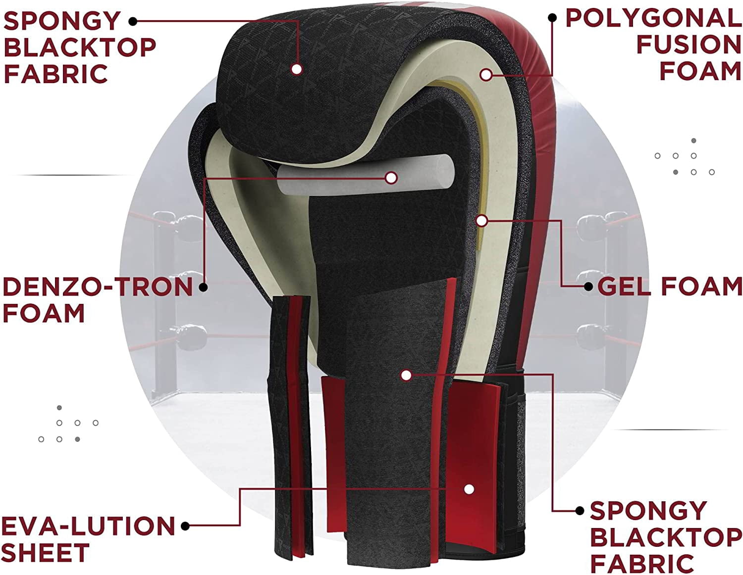 RDX Boxing Gloves for Men Women Maya Hide Leather Sparring Punching Gloves, Training Mitt, Advanced TAKKA Closure Perfect for MMA, Muay Thai Gloves