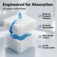thumbnail image 4 of McKesson Gauze Sponges First Aid Supplies, Woven Wound Care Pad - 3 in x 3 in, 40 per Pack, 1 Pack, 4 of 10
