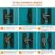 thumbnail image 2 of Cerradura luminosa para puerta de Granero, pestillo de puerta de seguridad de 90 grados, cerradura para puerta de baño, 2 of 9