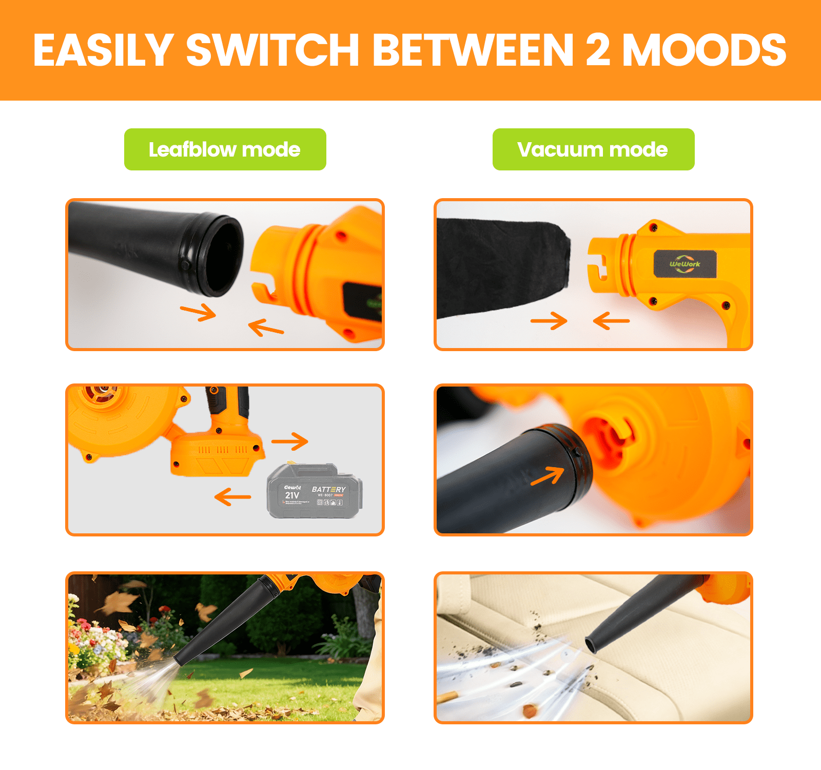 Gewol 21V Cordless Mini Blower & Vacuum, 2-in-1 Leaf Blower with 2×3.0Ah Battery, Ultra Portable for Lawn Care & Dust