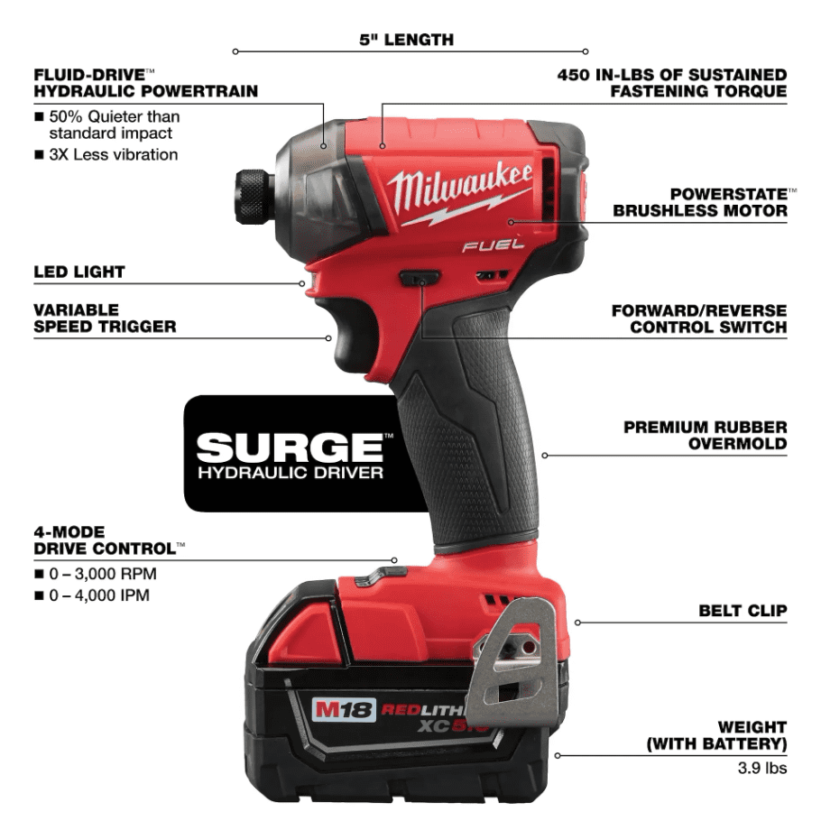 Milwaukee M18 FUEL SURGE 1/4" Hex Hydraulic Impact Driver (Model 2760-20)