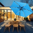 thumbnail image 6 of Scafild | 7.5 Ft Solar LED Light Patio Umbrella Outdoor W/ Easy Tilt - Sky Blue, 6 of 7