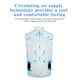 thumbnail image 5 of Chaleco Fresco Ventilador Verano Ropa Con Aire Acondicionado Carga USB para Climas Cálidos, 5 of 9