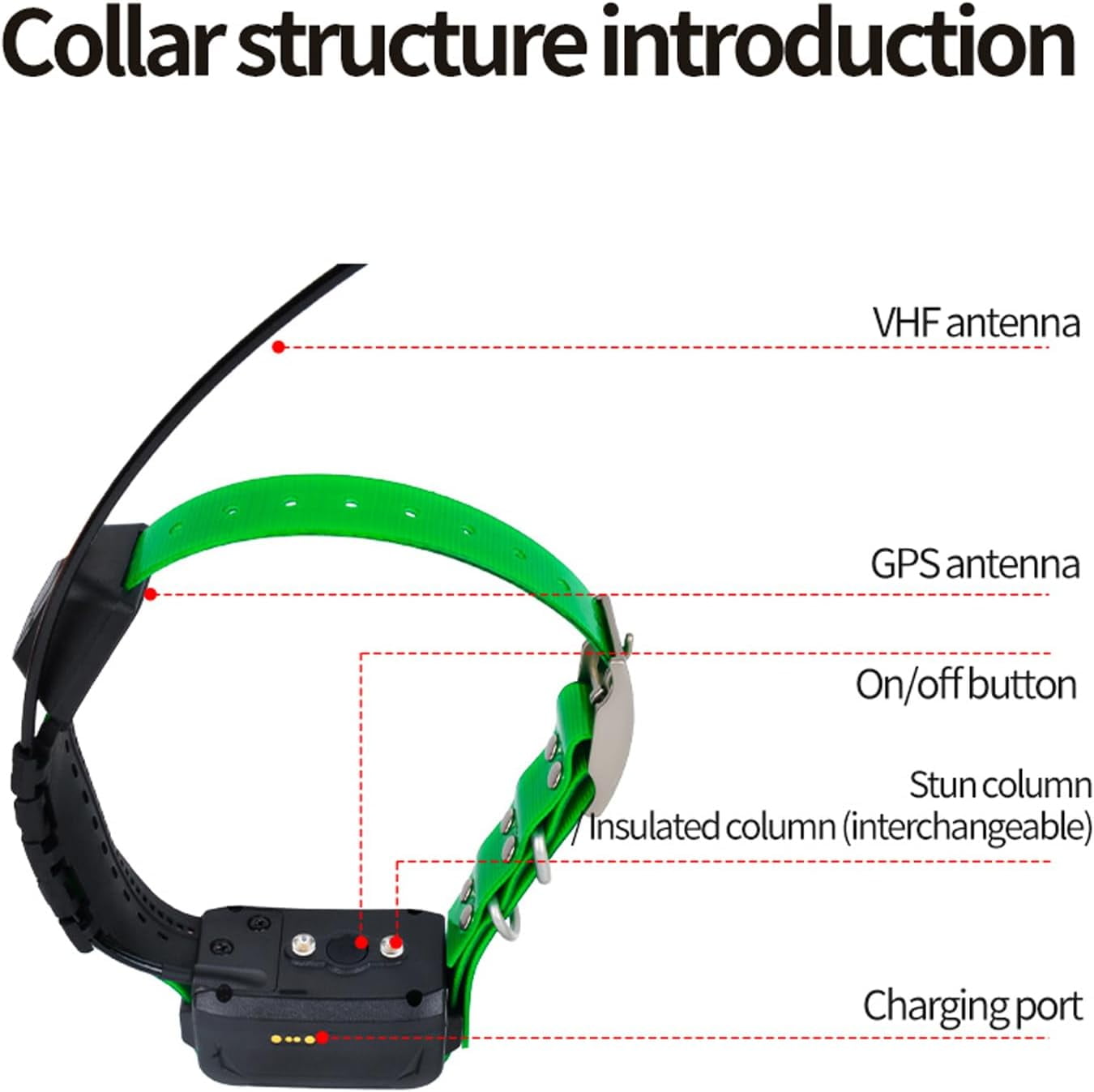 GPS Dog Collar Equipped with VHF Wireless Module,Dog Tracking Collar Adopts GLONASS/Galileo/BDS Positioning System,Tracking Collar for Dogs Use with Handheld Device,IP68 Waterproof & Dustproof