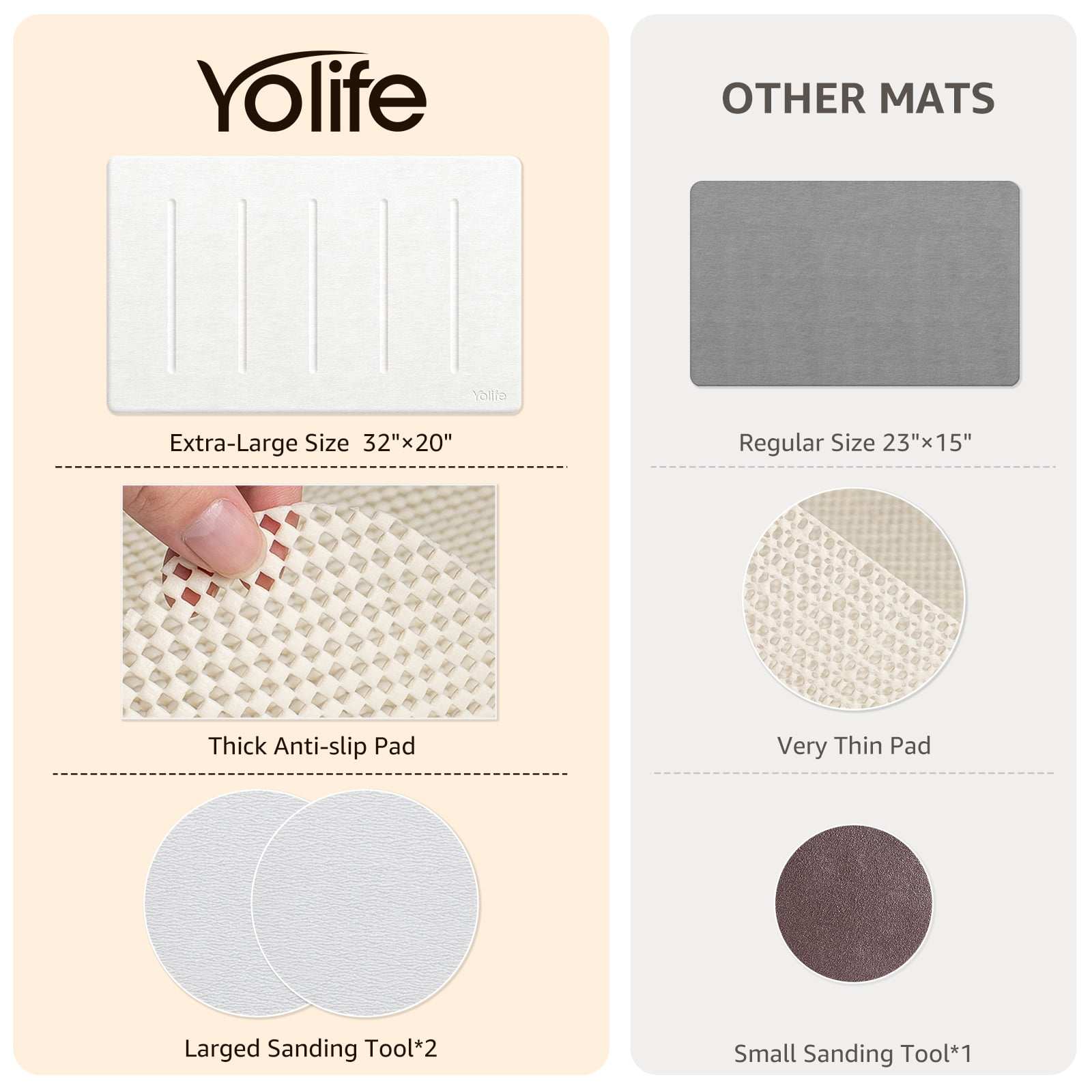 Yolife 32"x20" Diatomite Bath Mat, Super Absorbent Quick-Dry Bathroom Rug, Non-Slip Natural Diatomaceous Earth Mat for Shower, Kitchen, Entryway, Easy to Clean,White