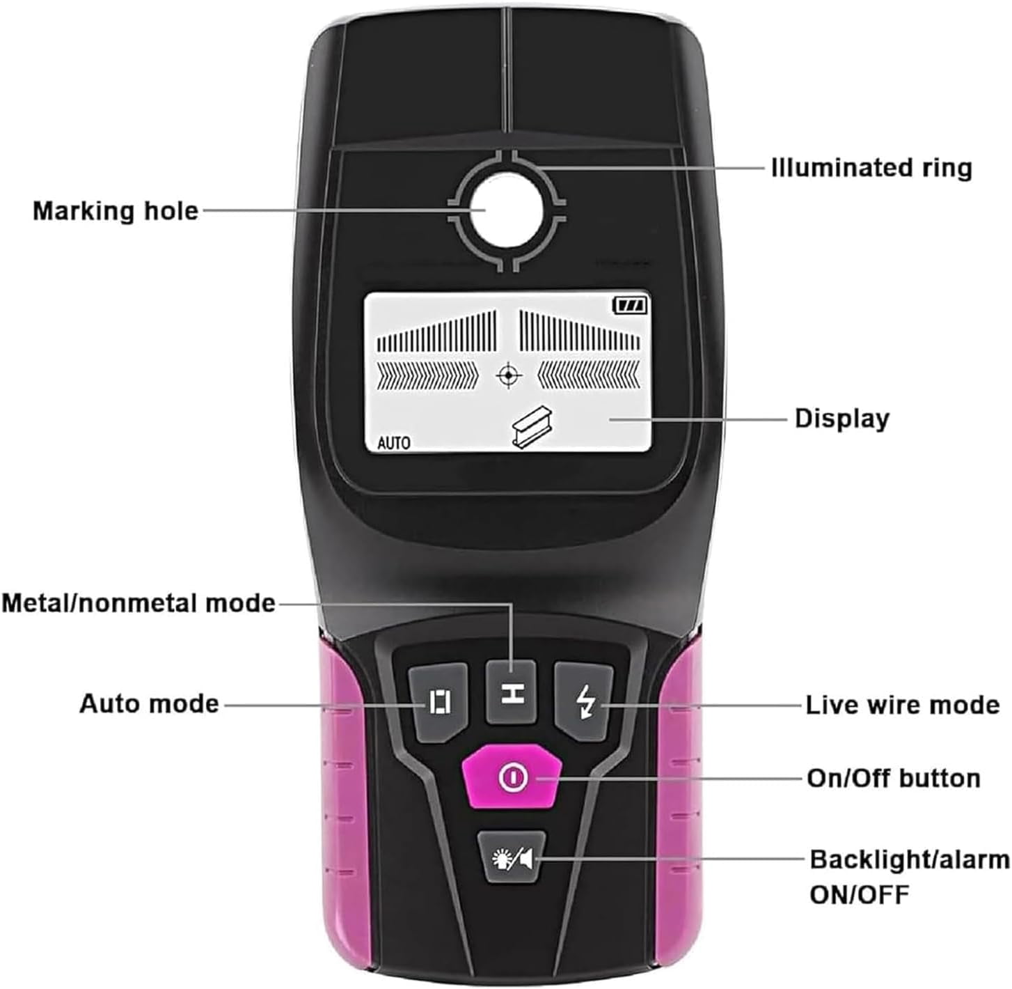 Wall Scanner Professional Multifunctional Wall Detector with HD LCD Display & Audio Alarm, Live Wires Cable PVC Water Pipe Metal Wood Studs Detection Tool(Q)