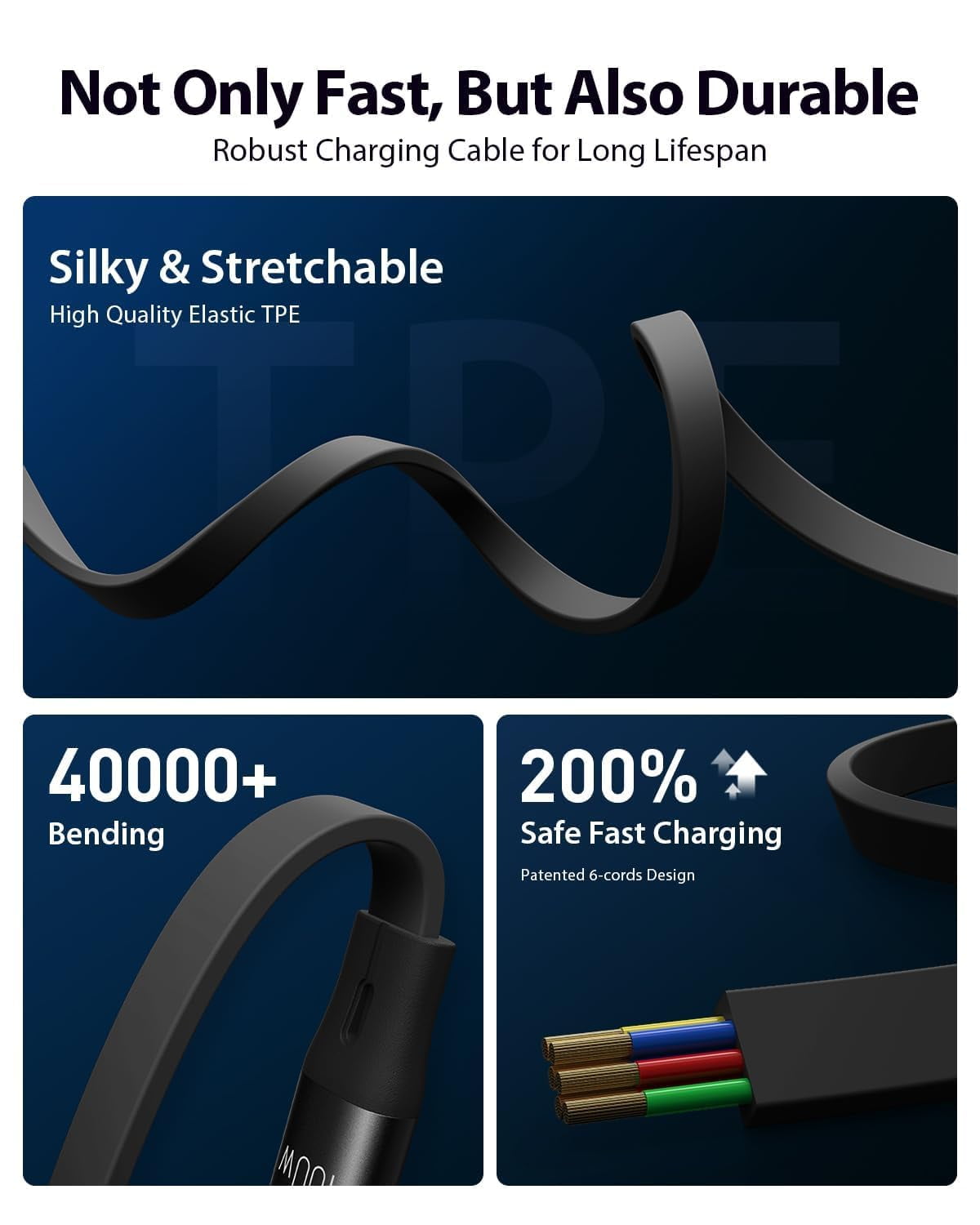 NEOYFC  for  2025 Upgraded 100W Multi Charging Cable, Retractable USB C 3 in 1 Charging Cable with Type C/L/Micro, 5A Fast Charger Cord for Phone 16 15 14, Galaxy S23/S24/S25, MBook, Pad, Multiple