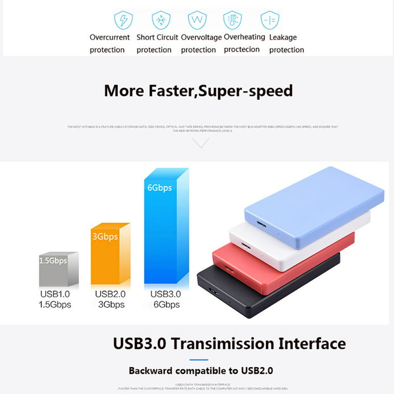 Orange 2.5 pouces SATA Silicone HDD Boîtier Disque Dur Externe SSD  Adaptateur Étui résistant aux Chocs USB 3.0 6 Gbit/S à 2 to | Rakuten