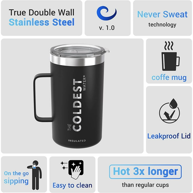Explorer 10 oz. Insulated Coffee mug – AfterAll ThisTime
