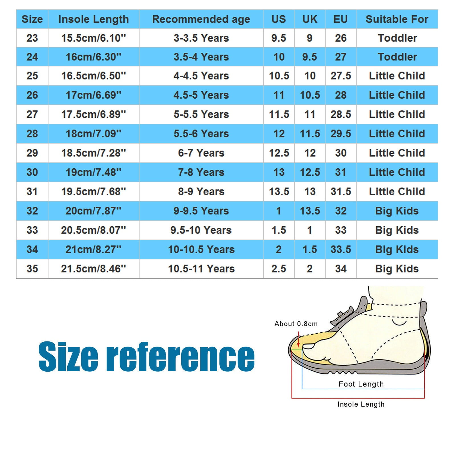 Size 11 Children's Shoes Age 12c Shoe Size Age LUOGENLI Girls