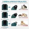 thumbnail image 4 of Dog Nail Grinder with LED Light & 3-Speed USB Rechargeable Cordless Electric Pet Nail Trimmer Powerful & Safe Nail Clippers File Painless Paw Grooming Tool for Dogs and Cats-DarkCyan, 4 of 9