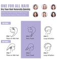 thumbnail image 6 of Hair dryer cap, quick drying hair wrap cap, gray, 6 of 6