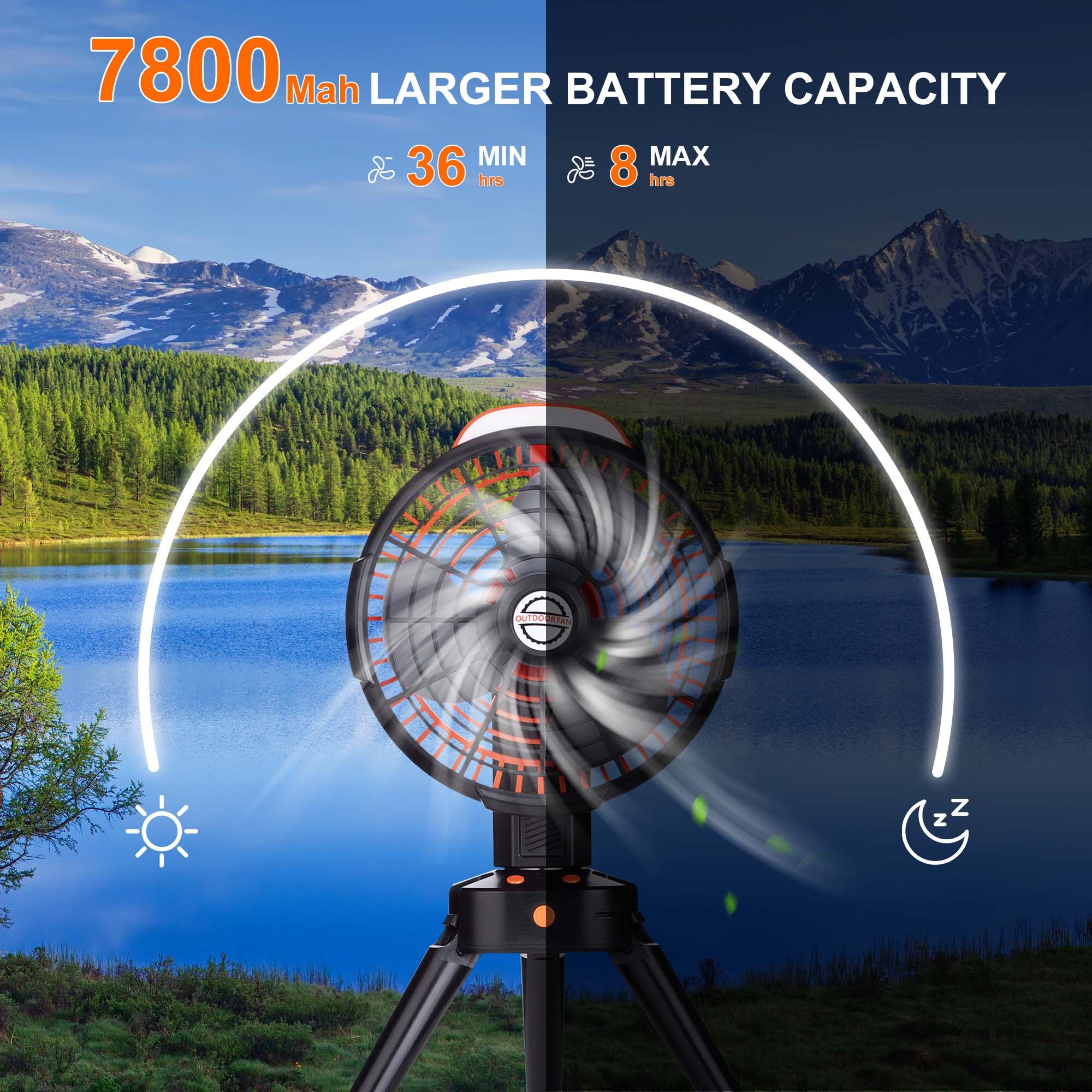 Portable Camping Fan, Rechargeable Outdoor Fans, 7800mAh Battery Desk Fan with LED Light, 270 Rotation, for Office,Bedroom,Outside