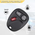 thumbnail image 3 of Key Fob Replacement for 2001-2002 Chevy Suburban Tahoe& Sierra Yukon/ 01-04 S10 Sonoma/ 2002 Avalanche& Escalade Car Keyless Entry Remote Control,KOBLEAR1XT 15042968,3 Buttons, 3 of 9