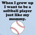 thumbnail image 2 of CafePress - Softball Player Like My Mommy Body Suit - Long Sleeve Cotton Baby Bodysuit, 2 of 4
