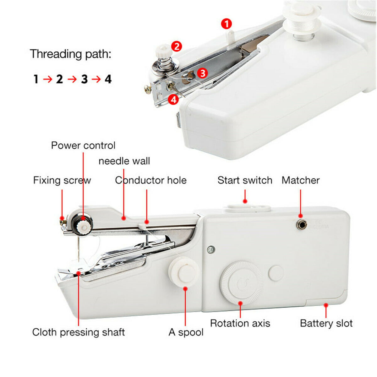 Auqatur Hand Sewing Machines, Mini Sewing Machine, Cordless Portable  Electric Handheld Sewing Machine for On-The-Spot Repairs And Alterations