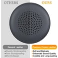 thumbnail image 4 of SOULWIT Earpads Replacement for Logitech Zone 900/Wireless/Wireless Plus (Do Not Fit Zone Wired/750/Wireless 2), Ear Pad Cushions with Protein Leather, High-Density Foam - Titanium, 4 of 5