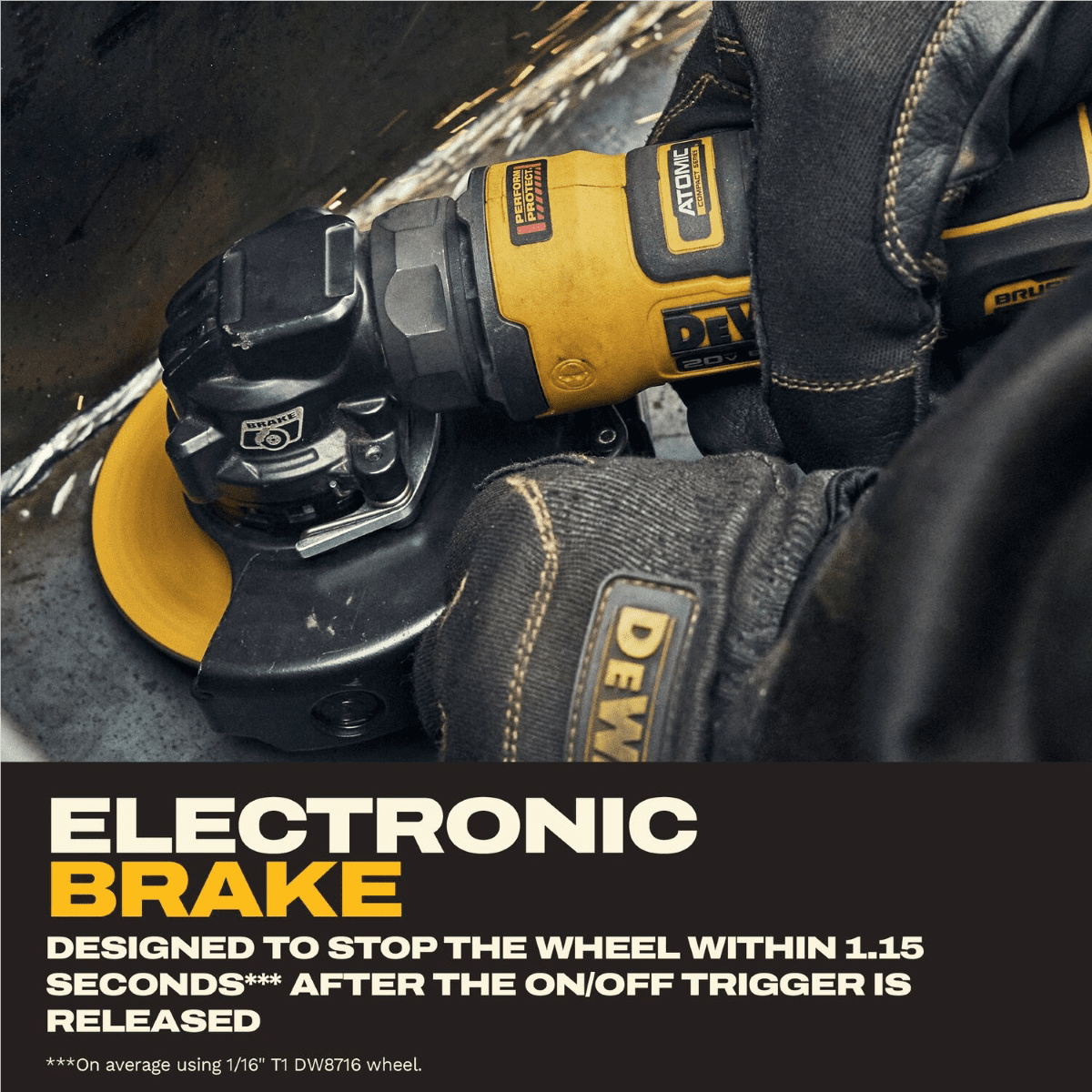 DeWalt ATOMIC 20V MAX 4 Inch Angle Grinder Kit with XR POWERSTACK